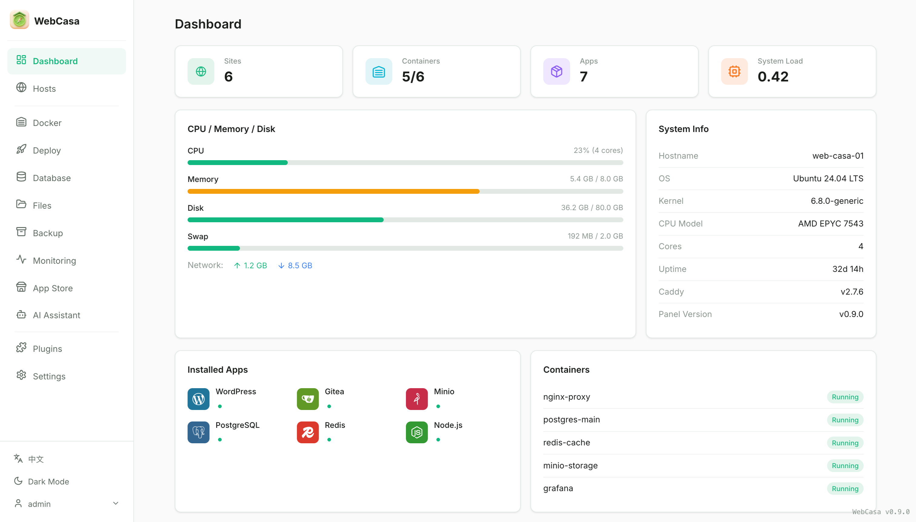 Web.Casa Dashboard